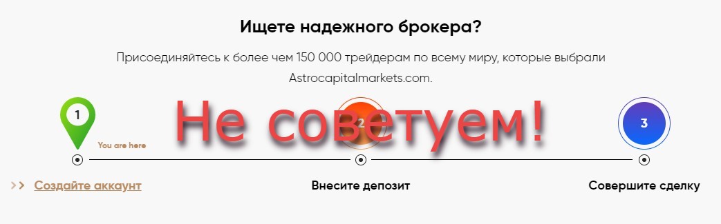 Astro Capital Markets