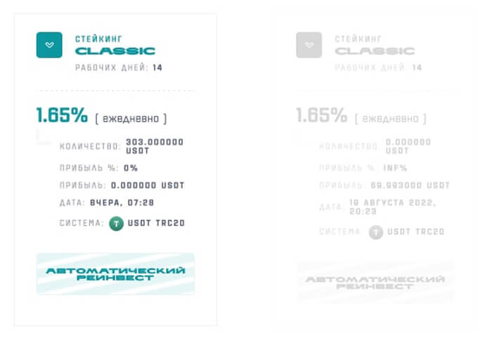 Отчет блога за период с 05.09 по 11.09. Итого: +5,2% или +670,02$