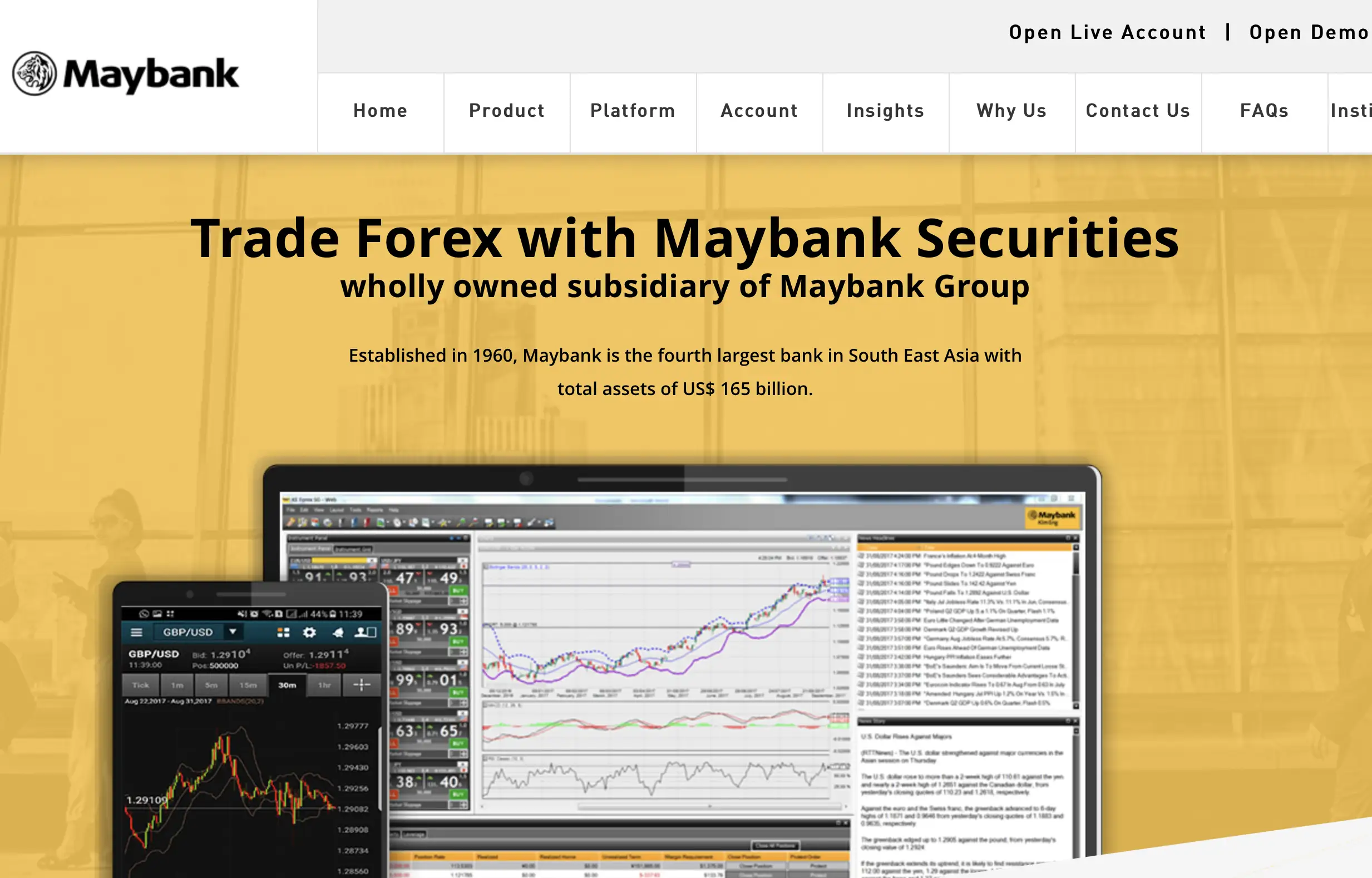 Maybank Group