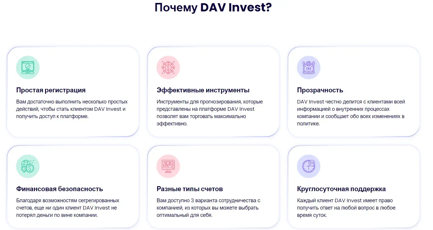 DAV Invest — типичный сайт мошенников! Обзор и отзывы