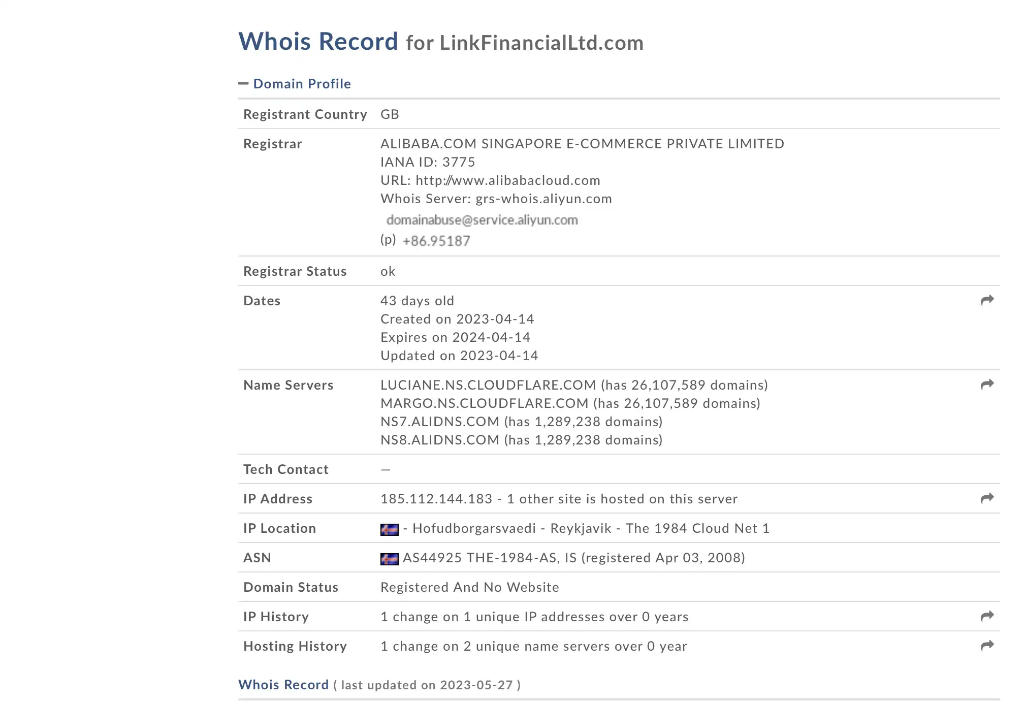 Link Financial Limited в 2023 - честный обзор и отзывы